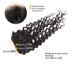 4x4 Water Wave Human Hair Lace Closure Middle Part,Free Part ,Three Part - Ossilee Hair